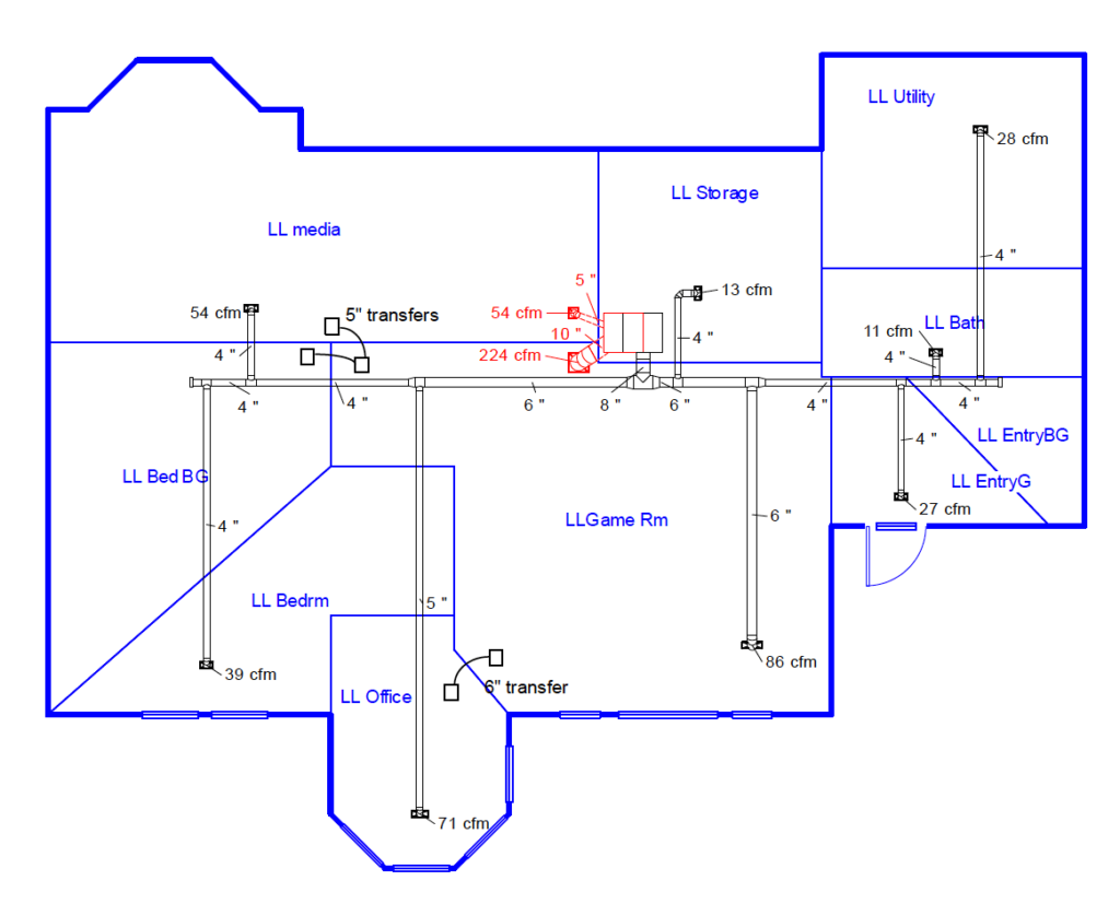 17. The Size Of Ductwork Depends On The Airflow Requirements And The Distance It Needs To Travel.