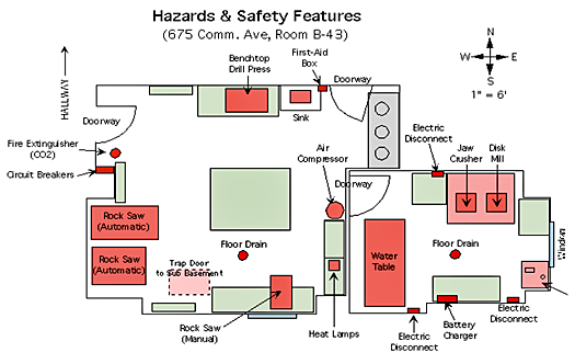 32. Some Ductwork Installations May Require Fire-resistant Materials To Comply With Building Codes And Ensure Safety.