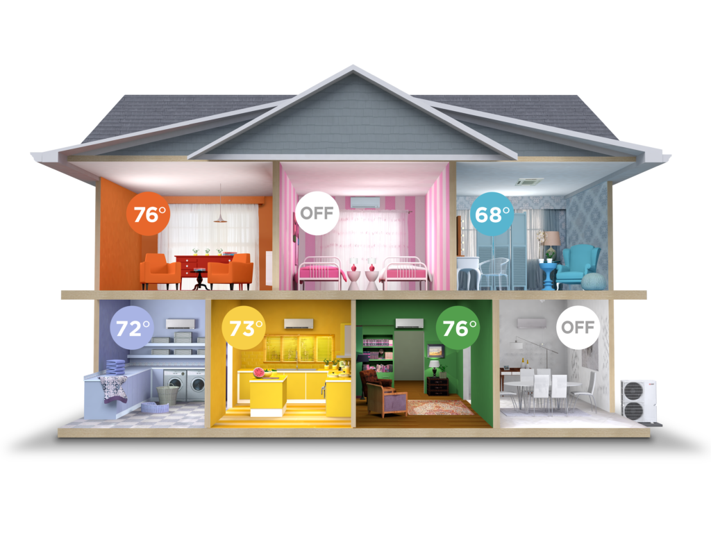 Hotels And Motels: Mini-split Systems Are Commonly Used In Hotel Rooms Or Motel Units To Provide Comfortable Heating And Cooling For Guests. Each Room Can Have Its Own Mini-split System, Allowing Guests To Control The Temperature To Their Preference.