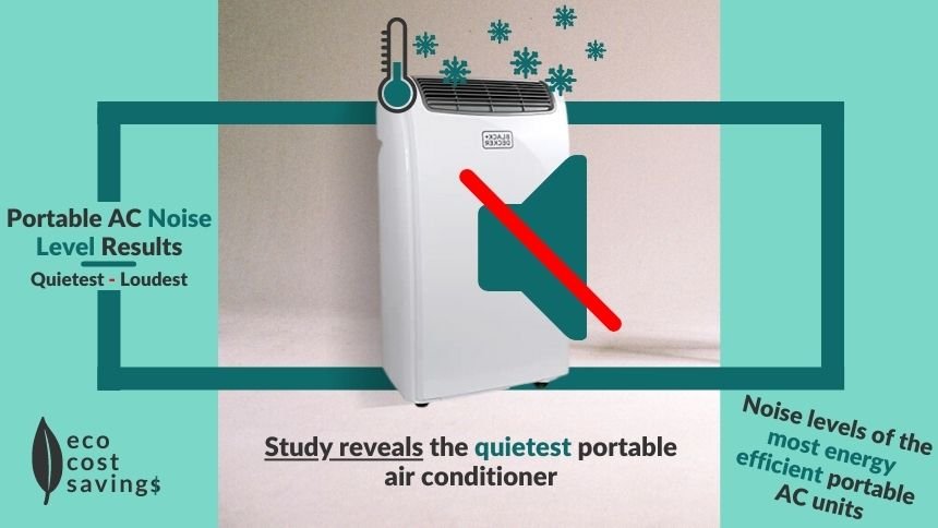 How Noisy Is This Portable Air Conditioner?