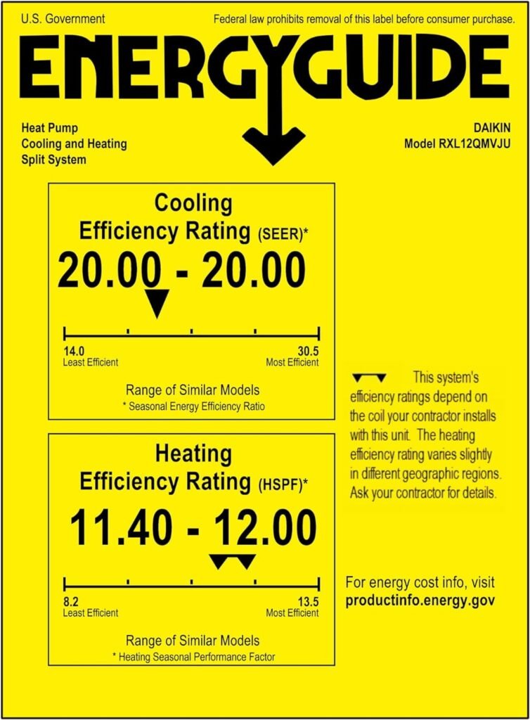 12,000 BTU Daikin AURORA 20 SEER LOW AMBIENT Ductless Mini-Split Inverter Air Conditioner Heat Pump System with Maxwell Installation Kit and Wall Mounting Bracket (230 Volt)