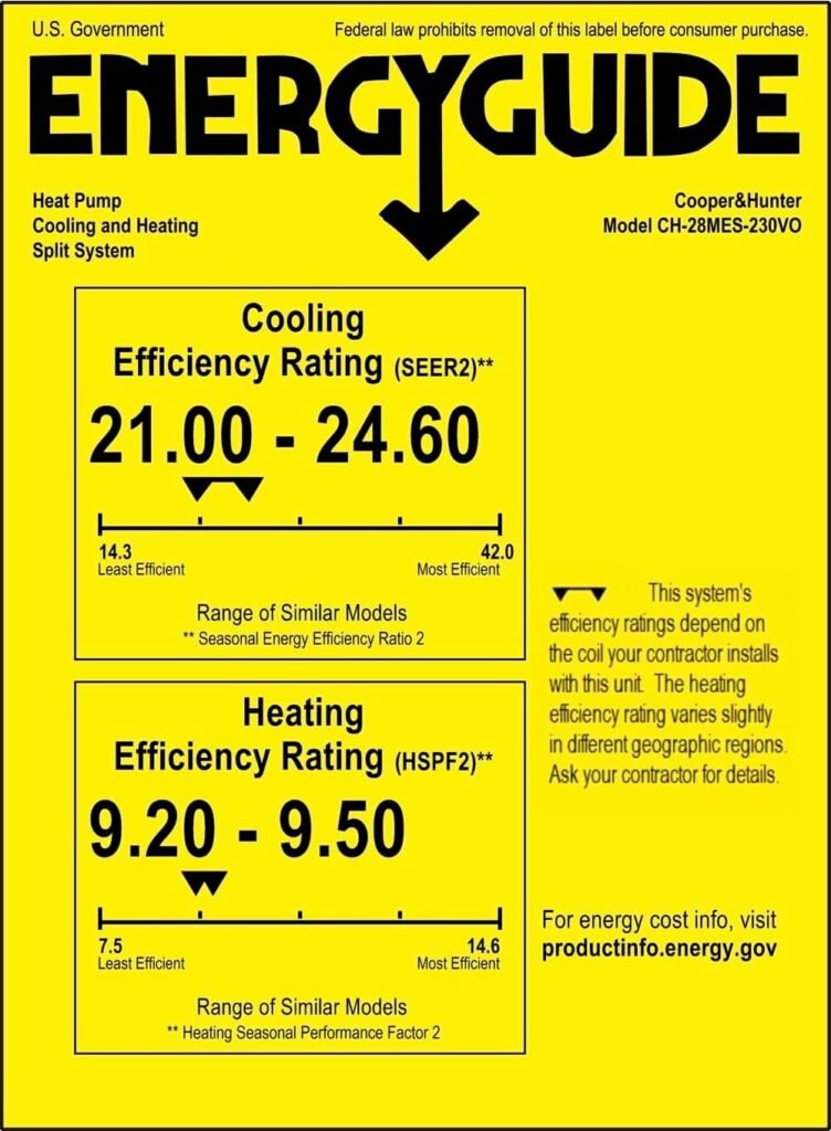 Cooper  Hunter Dual Zone 12000 +18000 BTU, 24.6 SEER2, Ductless Mini Split Air Conditioner Heat Pump Full Set with 25ft Installation Kits (28,000 BTU Condenser)