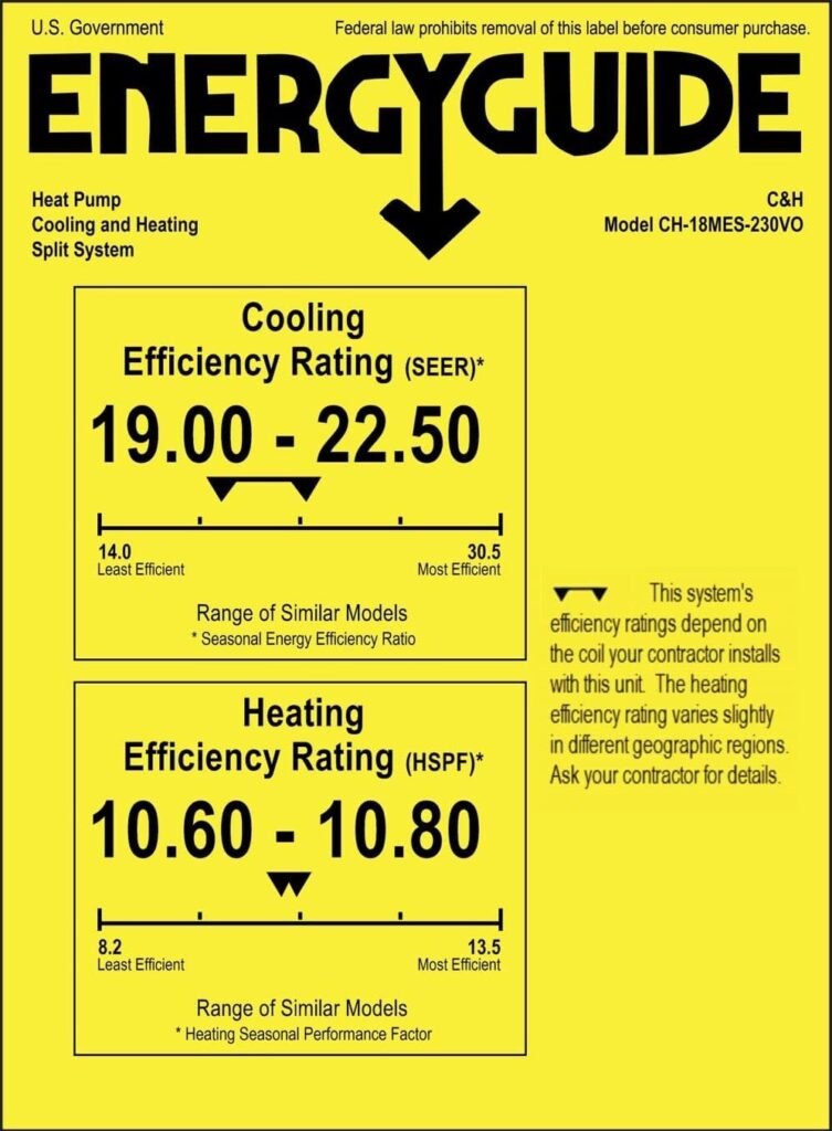 CooperHunter 18,000 BTU Dual Zone Mini Split AC/Heating System 6,000 + 12,000 BTU, 22.9 SEER2, Wall Mount Ductless Air to Air Inverter Including Installation Kits