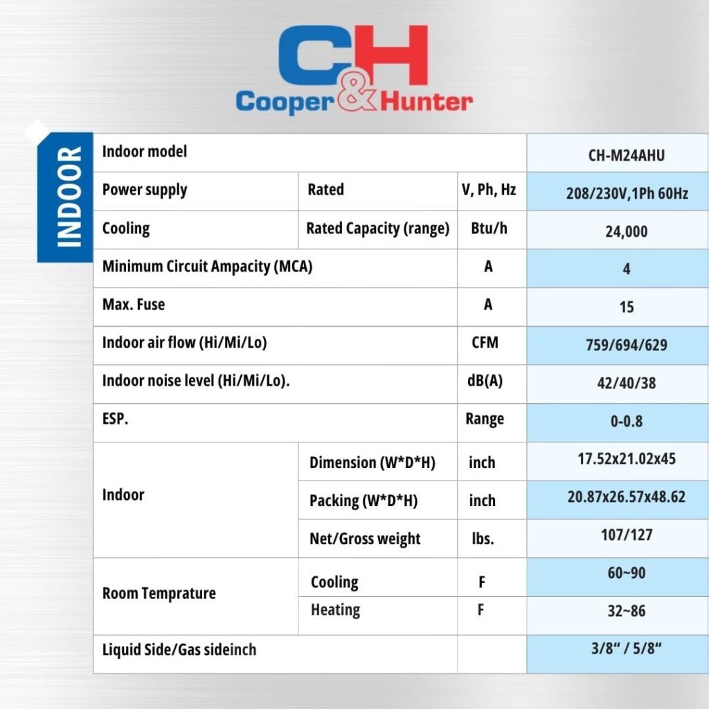 CooperHunter 24,000 BTU Central Mini Split Air to Air Heat Pump System with Multi Position Air Handler Unit Including 25ft Installation Kit