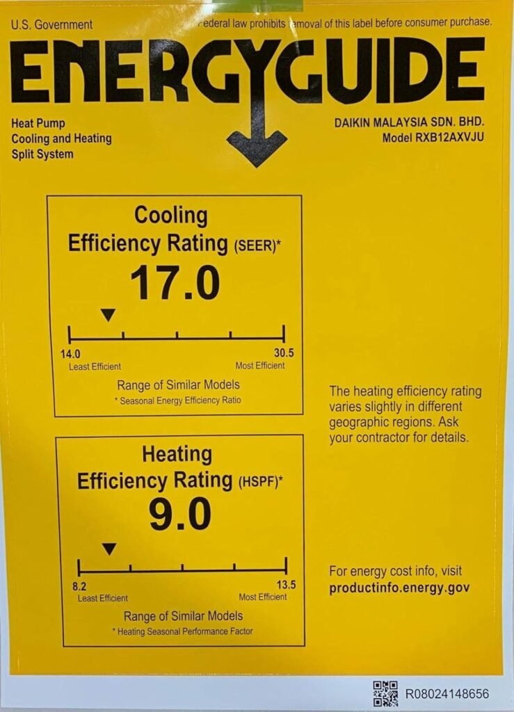 DAIKIN 18,000 BTU 17 SEER Wall-Mounted Ductless Mini-Split A/C Heat Pump System with Maxwell Wall Mounting Bracket and 15 Installation Kit 230V