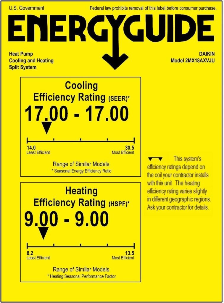 Daikin 2-Zone (12,000 BTU +12,000 BTU) CIRRA Series Mini Split Air Conditioner Heat Pump System with Maxwell 15 ft. Installation Kit and Wall Bracket