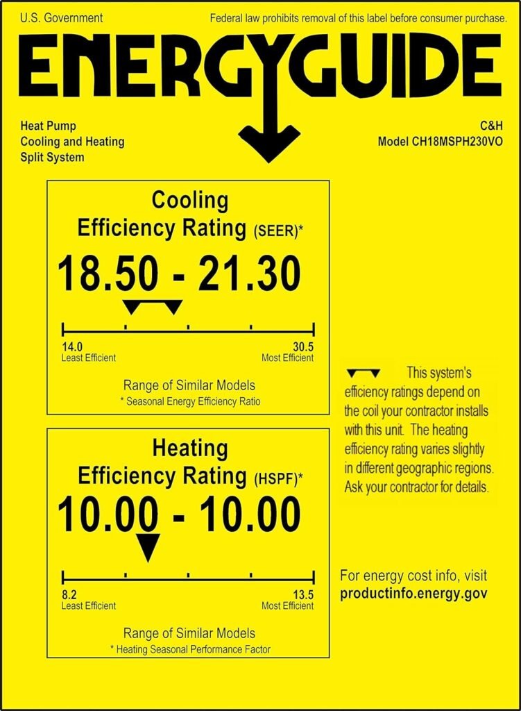 Dual 2 Zone 9000 12000 Ductless Mini Split Ceiling Cassette Air Conditioner Heat Pump Multi Sophia Series