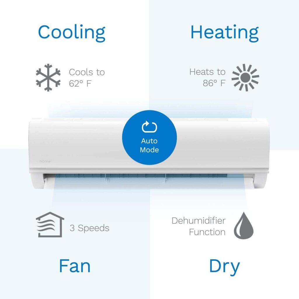 hOmeLabs Split Type Inverter Air Conditioner with Heat Function — 9,000 BTU 230V — Low Noise, Multimode Air Conditioning with a Washable Filter, Stealth LED Display, and Backlit Remote Control