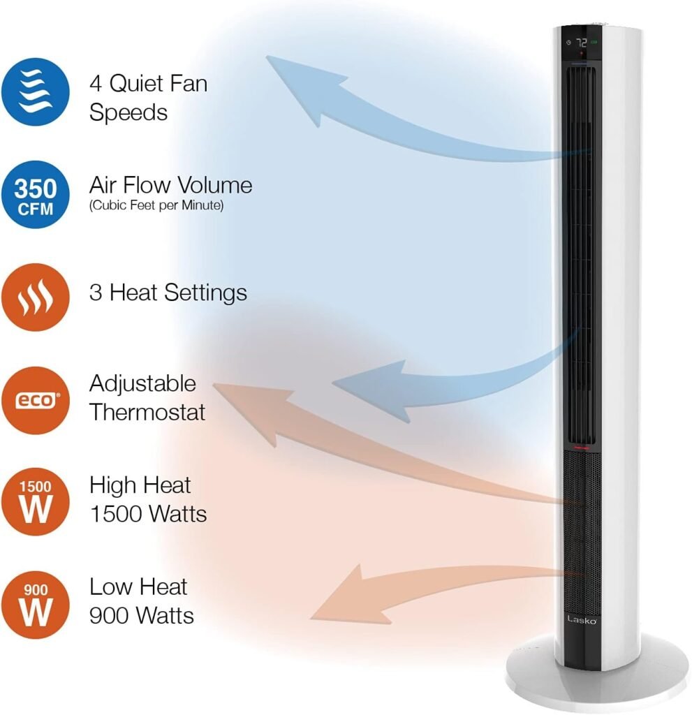 Lasko FH500 Fan  Space Heater Combo Tower, 42 Inch, Black White