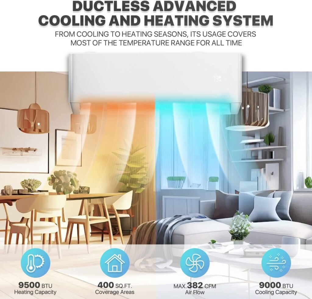 mollie 18,000 BTU Split Air Conditioner, 21.5 SEER, 208/230V Split-System AC w/Heat Pump, Wifi Remote Control, Washable Filter, Installation Kit, Cools Up to 1000 Sq. Ft.