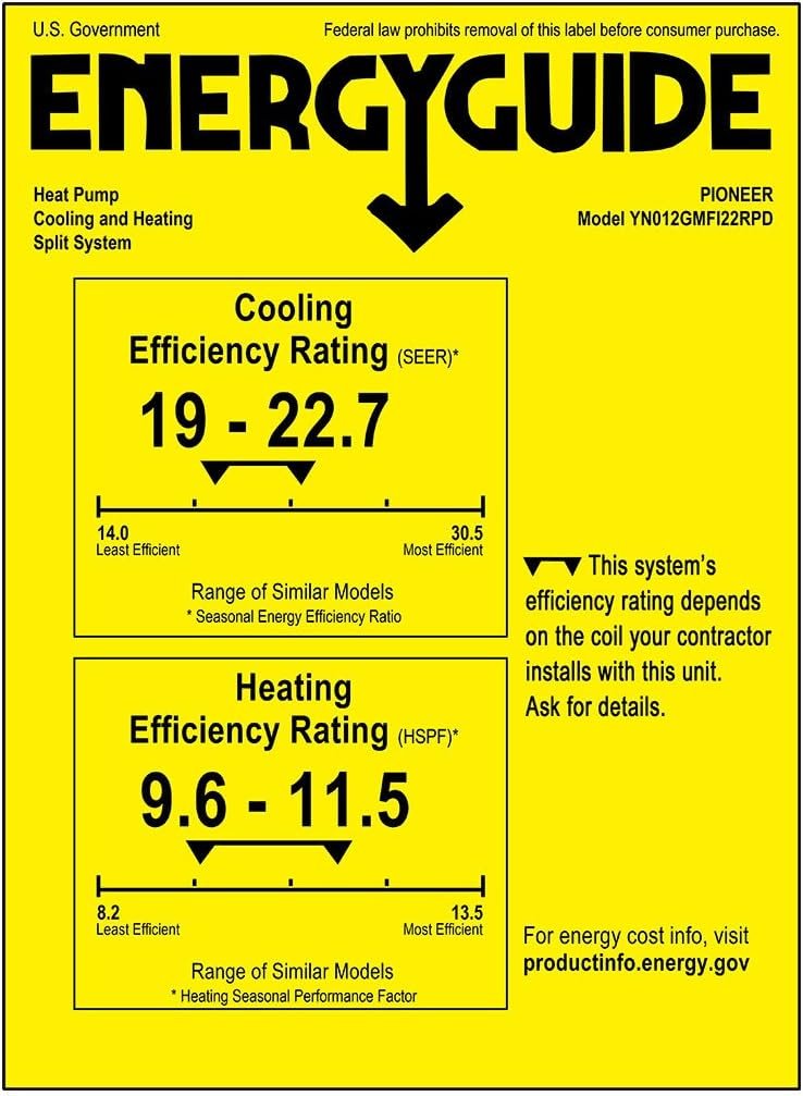 Pioneer Air Conditioner CYB012GMFILCAD 8-Way Compact Cassette Mini-Split Ductless Inverter with Heat Pump, 12000 BTU