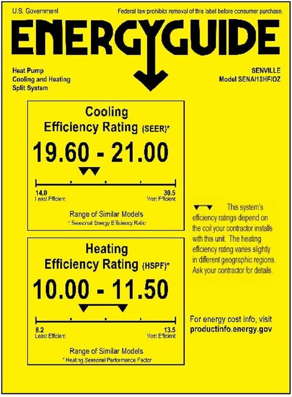 Senville 18,000 BTU Ducted Mini Split AC/Heating System, Concealed Duct, Built-in Water Pump, Wall Thermostat, 16 Ft. Installation Kit