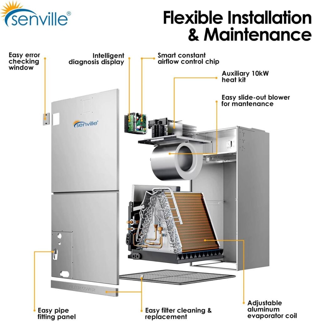 Senville 3 Ton Central Air Conditioner Heat Pump Split System, 36,000 BTU, Inverter, Variable Speed, 10KW AUX, 208/230V