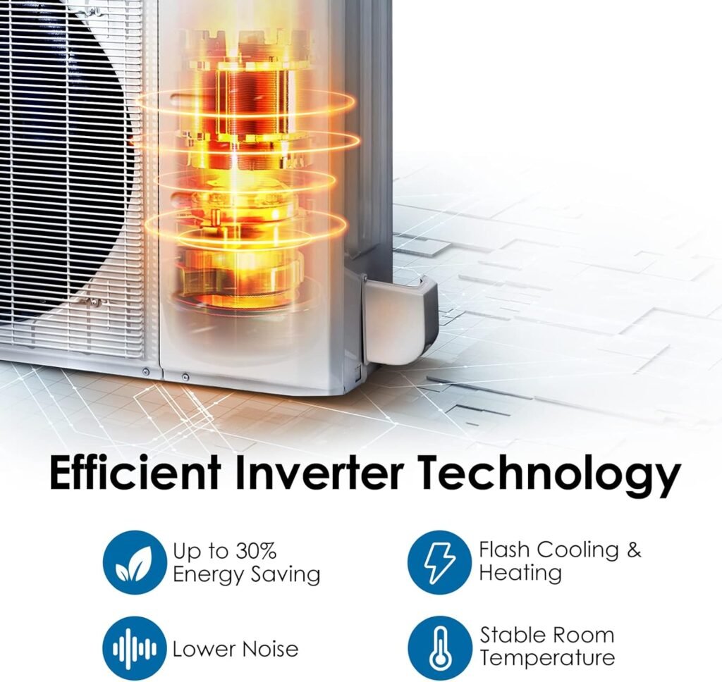 Senville 3 Ton Central Air Conditioner Heat Pump Split System, 36,000 BTU, Inverter, Variable Speed, 10KW AUX, 208/230V