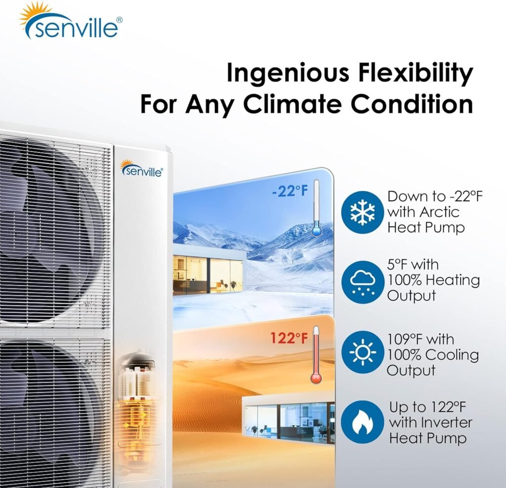 Senville 3 Ton Central Air Conditioner Heat Pump Split System, 36,000 BTU, Inverter, Variable Speed, 10KW AUX, 208/230V