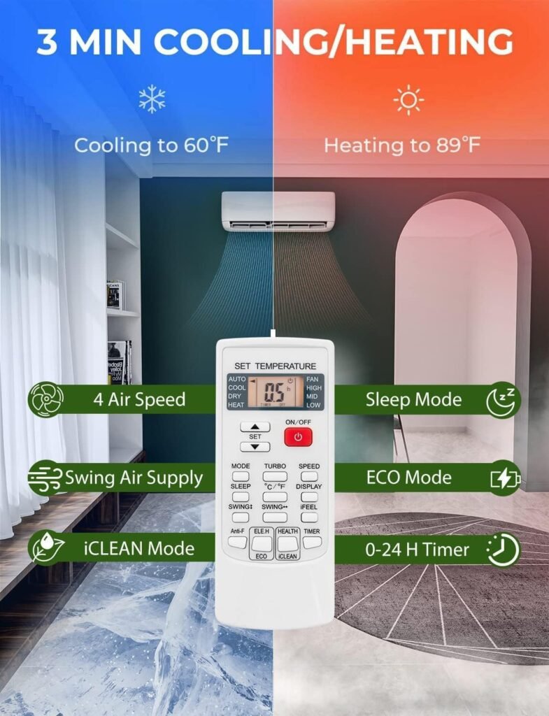 SIMOE Mini Split AC Energy Efficient Air Conditioner  Heating System with Inverter Wall-mounted AC with 1 Ton Heat Pump, Ductless AC (9000BTU 208-230V)