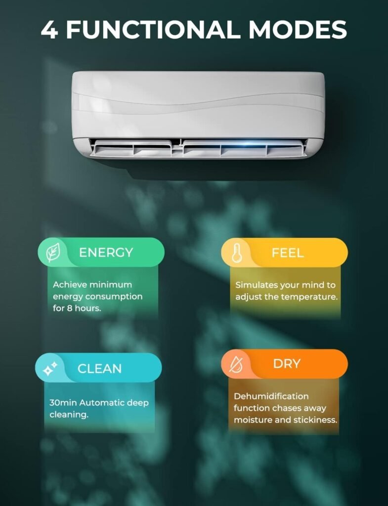 SIMOE Mini Split AC Energy Efficient Air Conditioner  Heating System with Inverter Wall-mounted AC with 1 Ton Heat Pump, Ductless AC (9000BTU 208-230V)