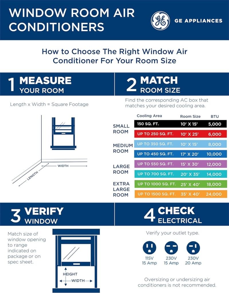 GE Window Air Conditioner 12000 BTU, Wi-Fi Enabled, Energy-Efficient Cooling for Large Rooms, 12K BTU Window AC Unit with Easy Install Kit, Control Using Remote or Smartphone App