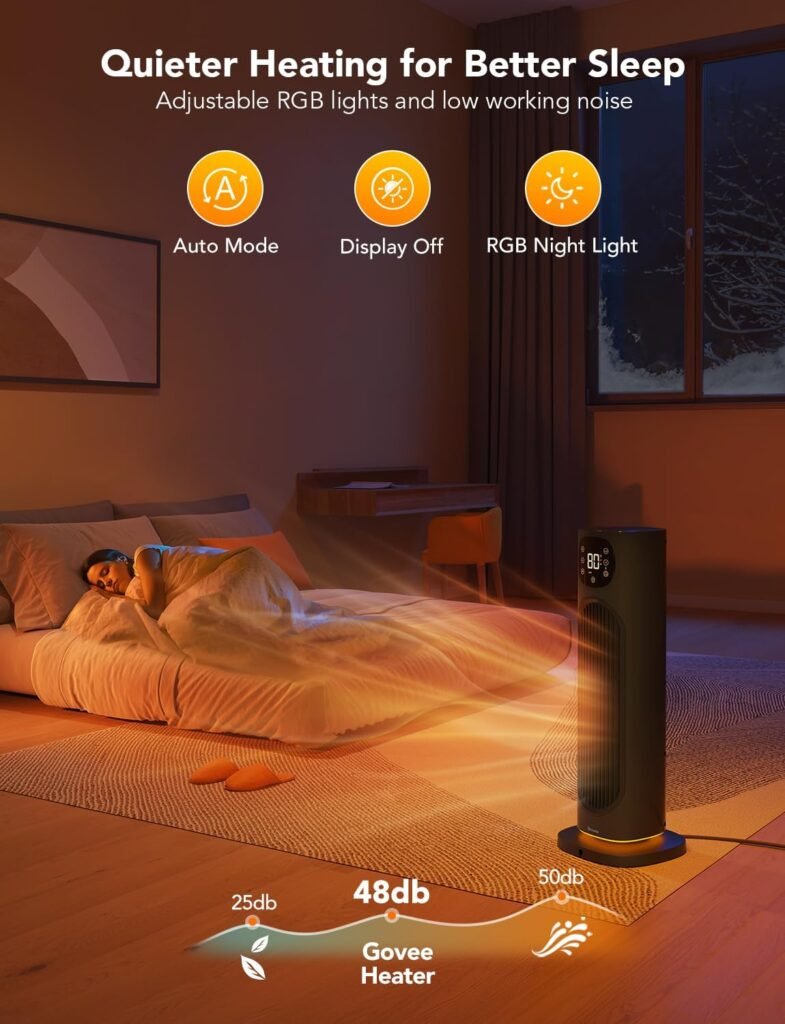 Govee Smart Space Heater for Indoor Use, 1500W Ceramic Tower Heater with Thermostat APPVoice Control, Quiet Portable Electric Heater with RGB Night Light for Large Rooms, Bedroom, Office