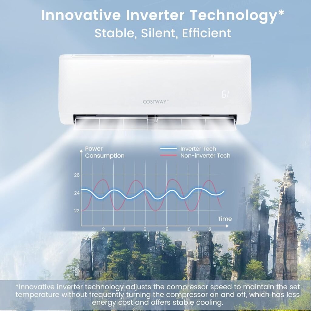 COSTWAY 22,000 BTU Mini Split Air Conditioner, with Remote/APP Control, Heat Pump, 21 SEER2 Inverter, 24H Timer, Auto Clean for Rooms up to 1500 Sq.Ft, 208-230V (22000BTU, 208-230V, 21 SEER2)