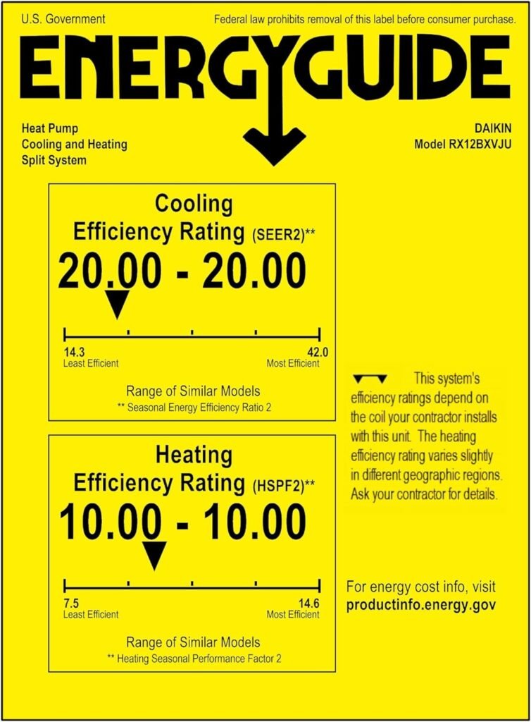 Daikin 12,000 BTU 20 SEER2 OTERRA Series Ductless Mini Split Heat Pump System w/Maxwell 16’ Installation Kit and Wall Mounting Bracket (230V)