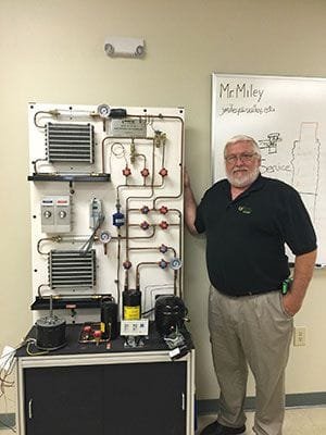 The Best HVAC Schools for Your Career Journey