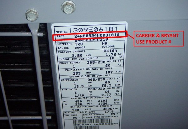 How to Identify Carrier Air Conditioner Model Numbers