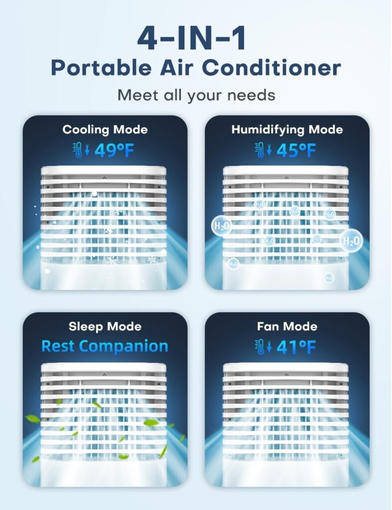 4-IN-1 Portable Air Conditioners, Evaporative Air Cooler w/4 Modes  3 Speeds, 15H Timer for Smart Auto-off, 2-Gal Tank for 20H Cooling,17FT Remote,No Hose Needed,120°Oscillating Swamp Cooler